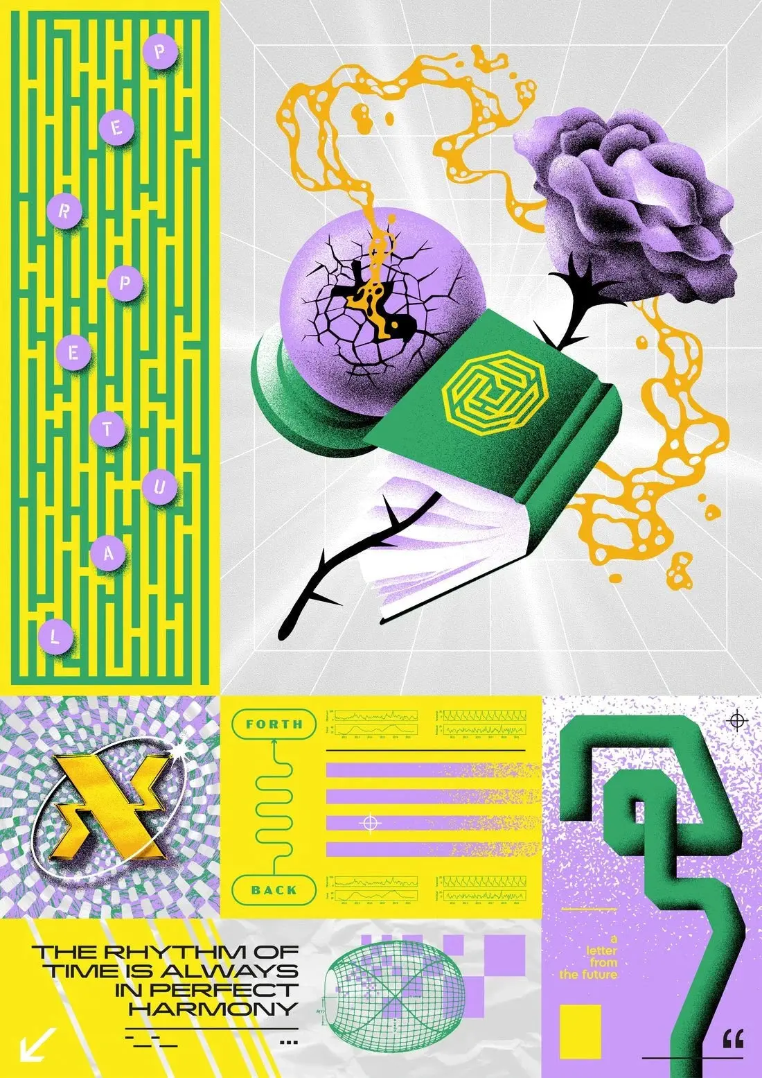 Signal From The Future