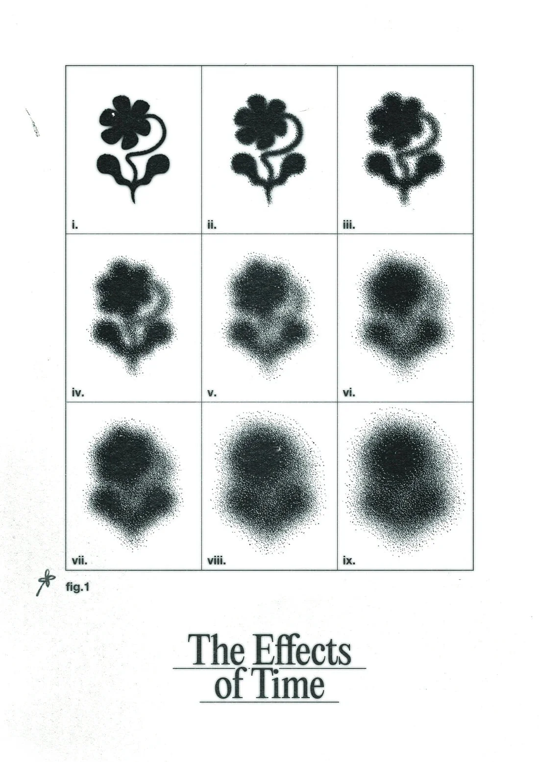 The Effects Of Time