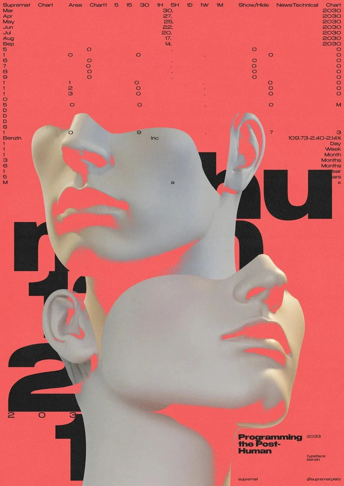 Post-human