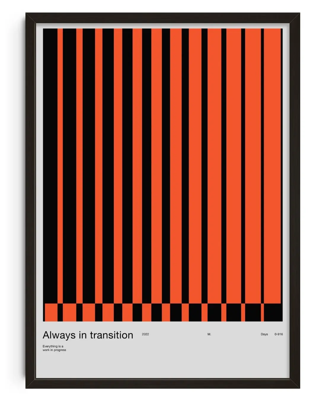 Always in transition