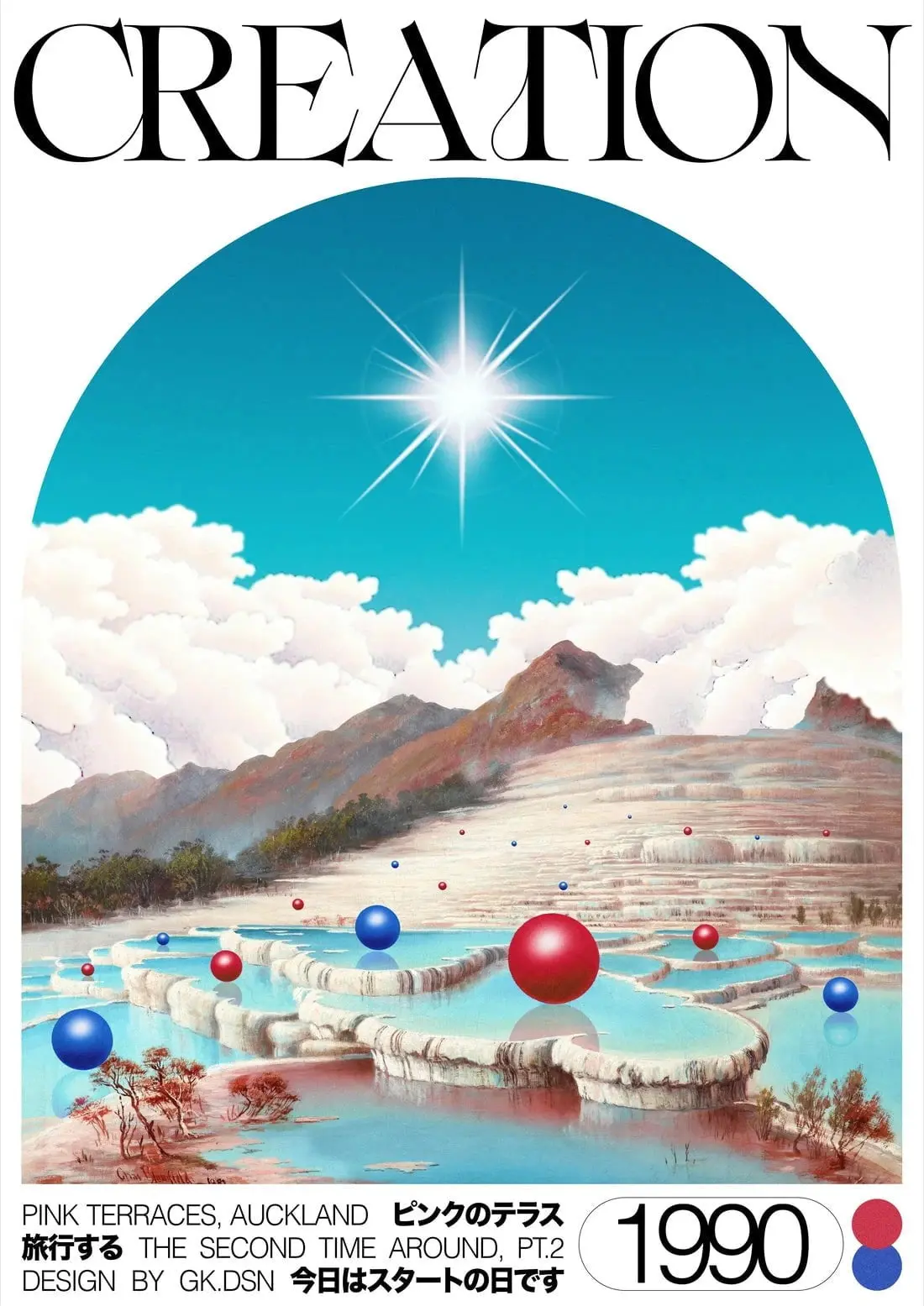 CREATION