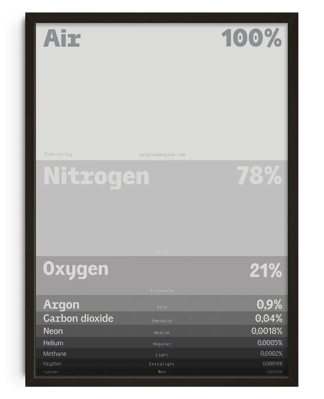 Air