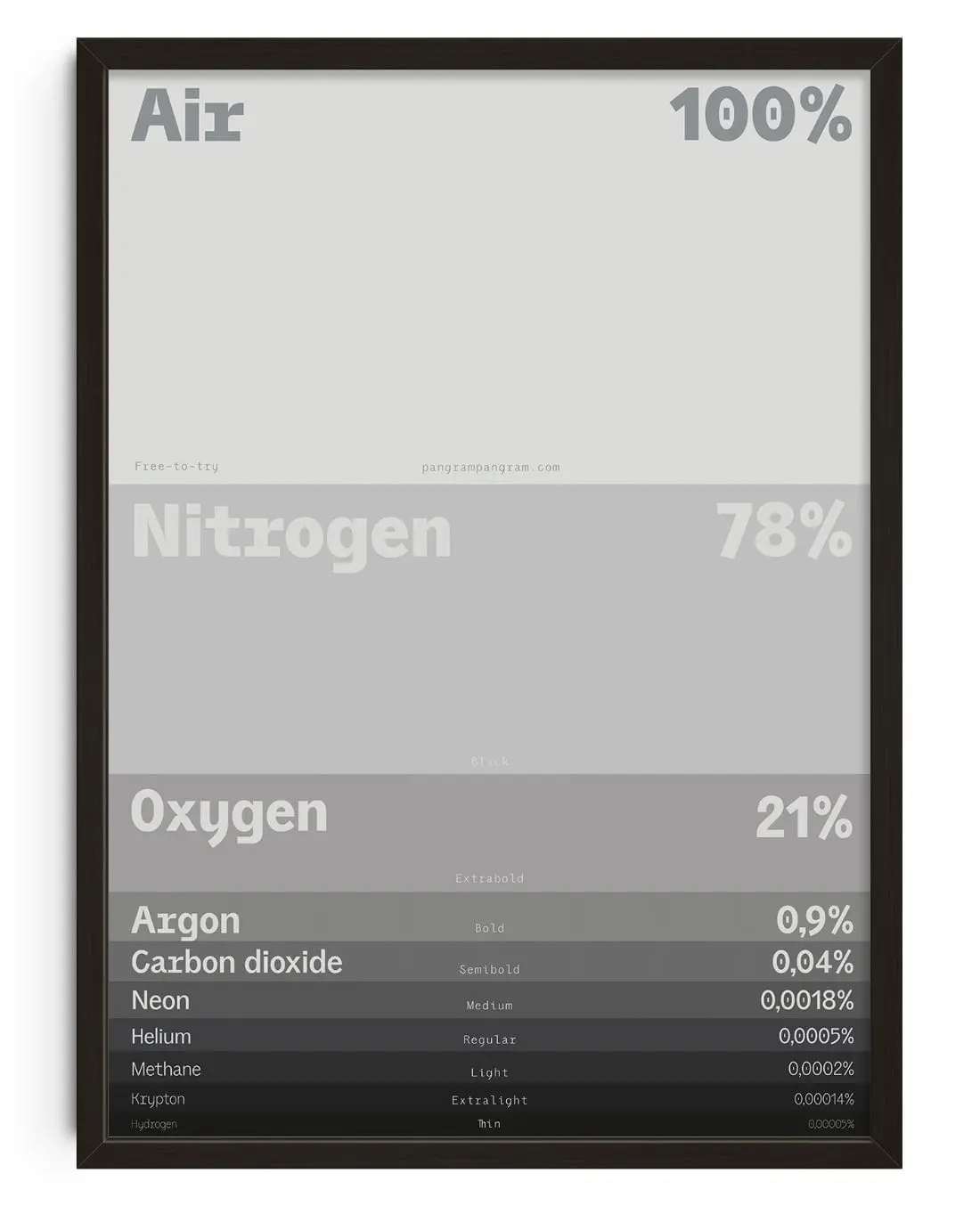 Air