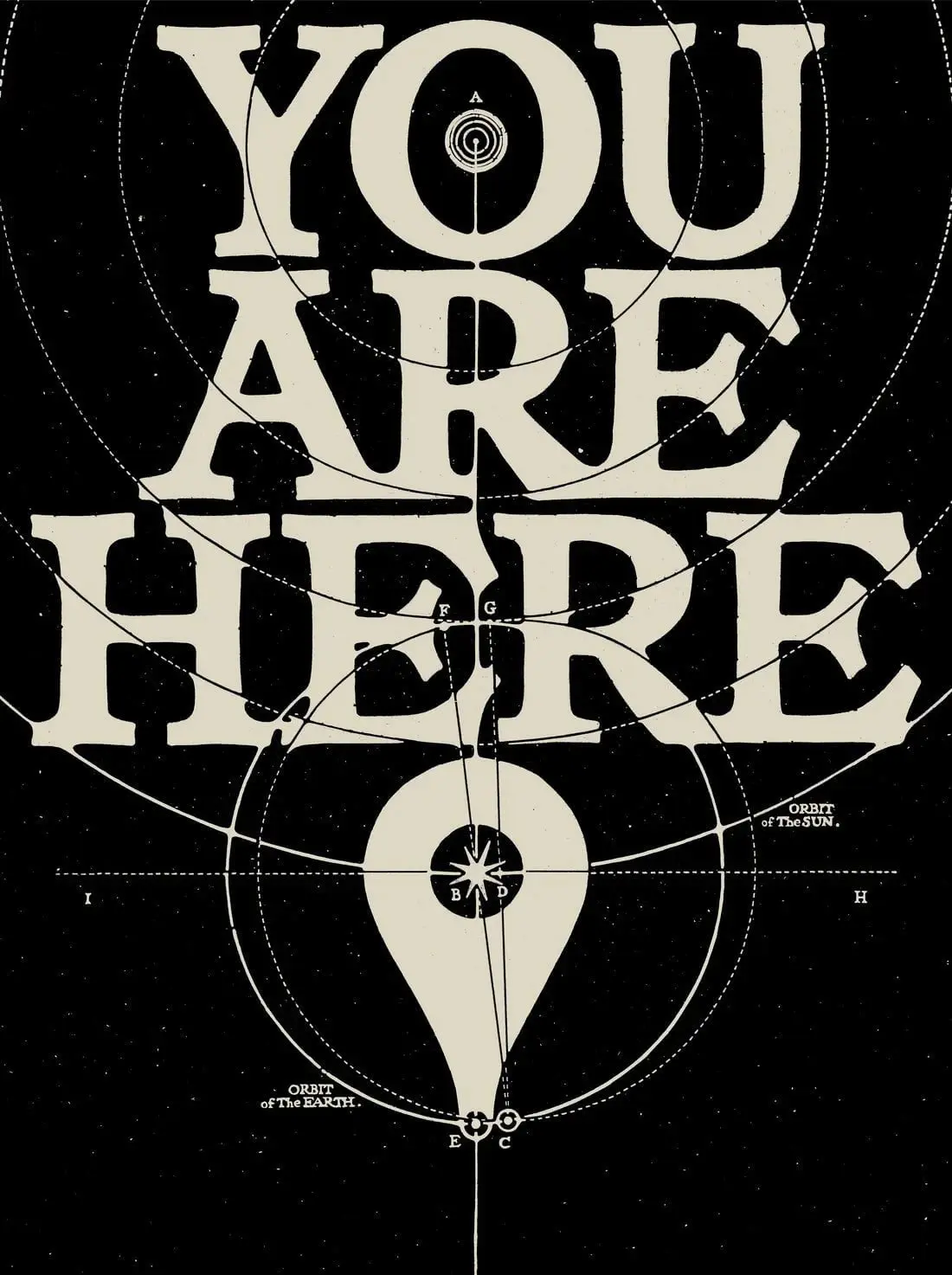 You Are Here