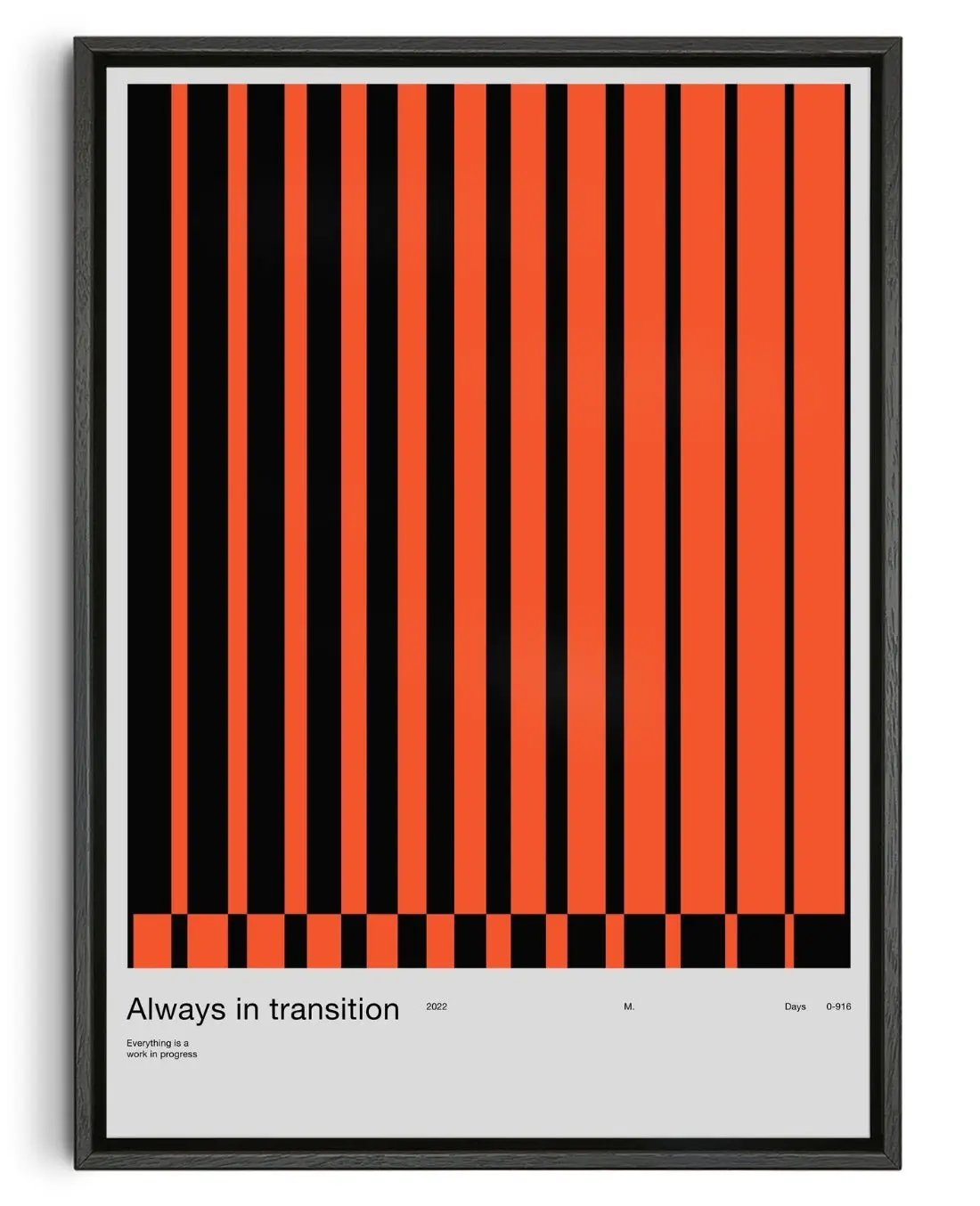 Always in transition